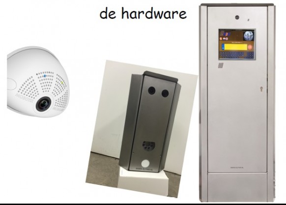 Bezoekersparkeren